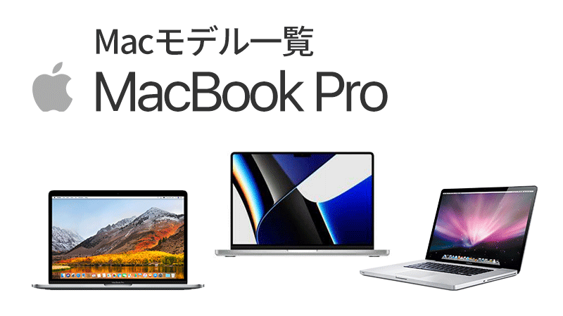MacBook Pro13インチ (Retina,Early2015)モデル