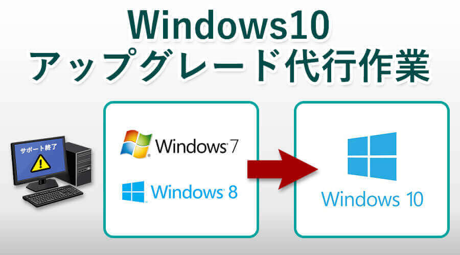 Windows7と8からWindows10へのアップグレード
